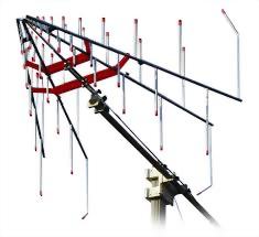 寬頻天線 (Antenna)