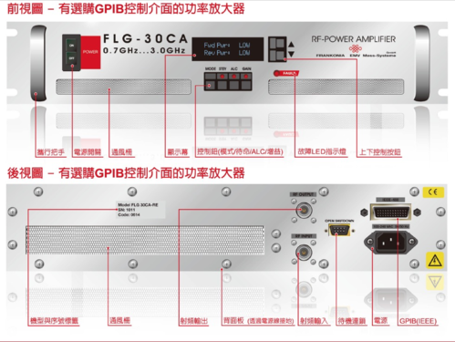射頻功率放大器