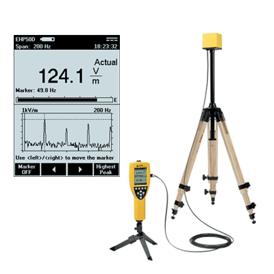 低頻電磁場頻譜分析儀(1Hz∼400kHz)