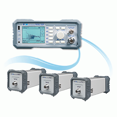 接收機-EMI Receiver