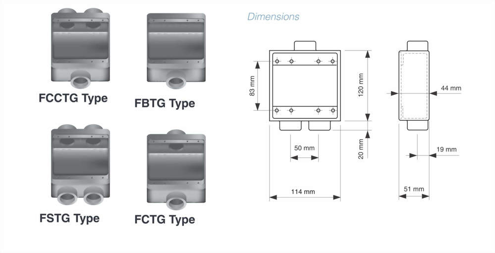 Rectangular switch box gasket & cover