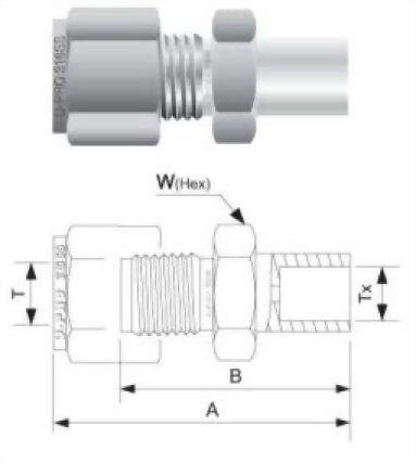 Socket Weld Connector