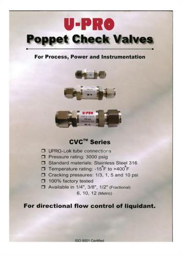 Poppet Check Valves