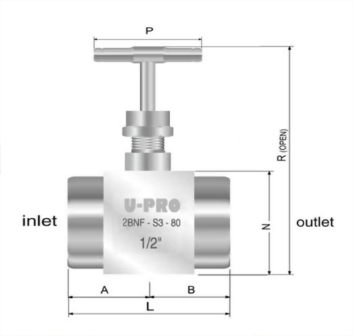 PIPE THREAD BONNET VALVES