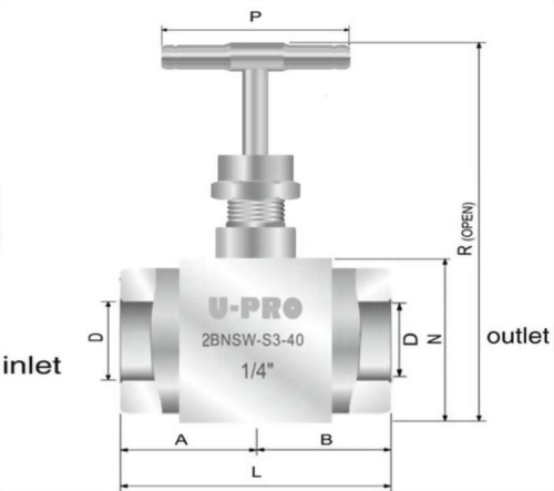 PIPE SOCKET WELD BONNET VALVES