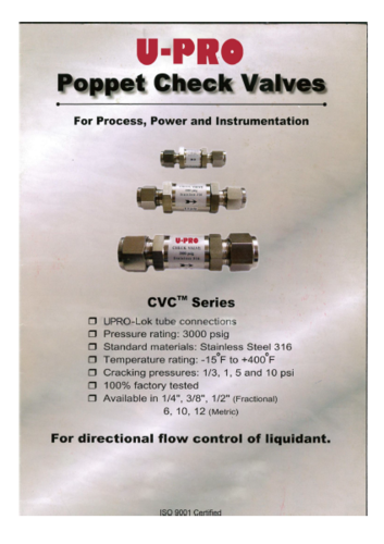 4.Poppet Check Valves