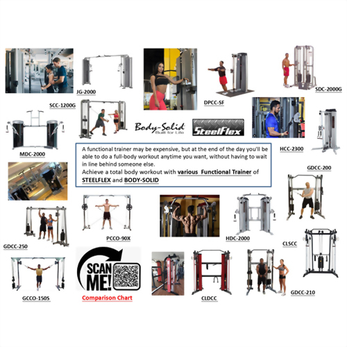 Various functional trainers