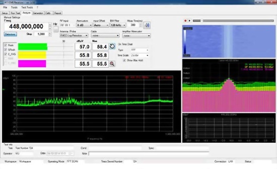 9KHz-1GHz EMI 接收機 測量畫面
