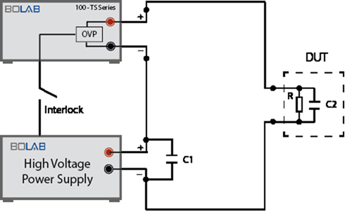 ISO21498 ISO7637-4 LV123 VW 80300 PSA