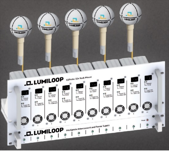 multiprobe system