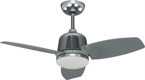 燈扇 BLDC直流- 名古屋 系列