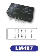 Type de module