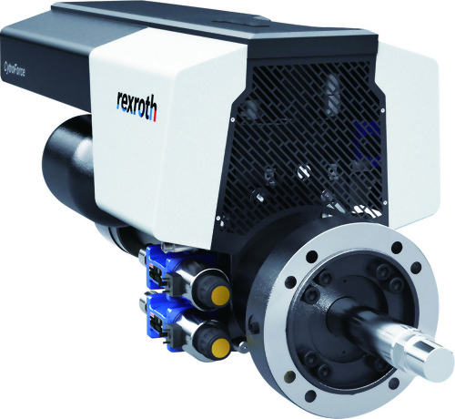 CytroForce 伺服液壓執行器