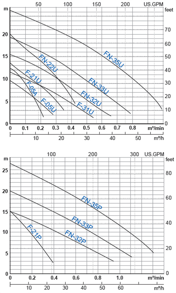 ffn-60.jpg