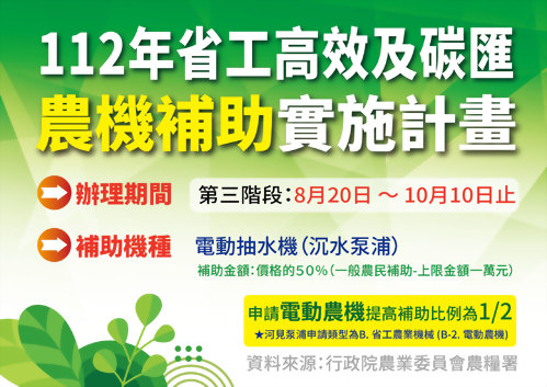 112年省工高效及碳匯農機補助實施計畫 第三階段 開始申辦