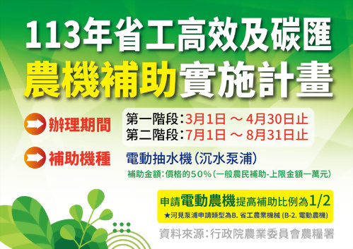 113年省工高效及碳匯農機補助實施計畫 第二階段 開始申辦