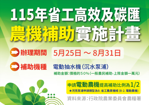115年省工高效及碳匯農機補助實施計畫 開始申辦
