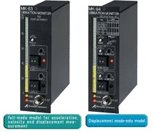 感應器資訊處理模組 MK-64