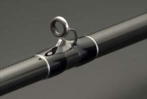 鈦眼(Technology)順手(Suitable)