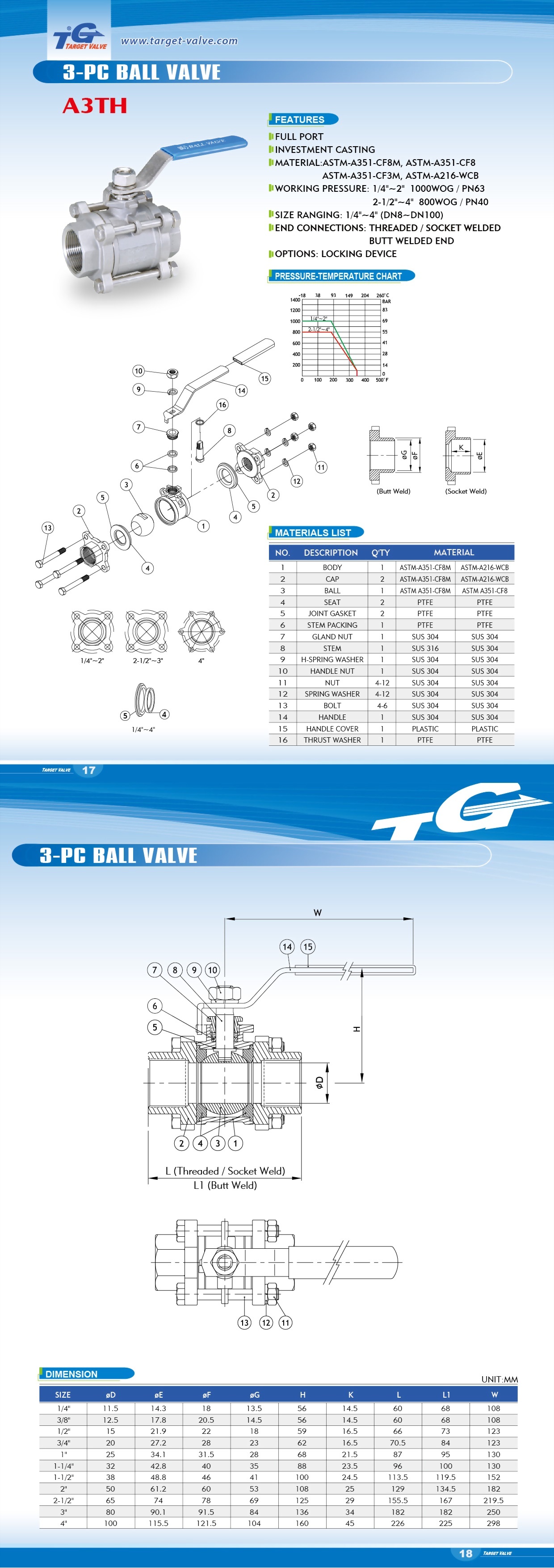 3 PC BALL VALVE - A3TH