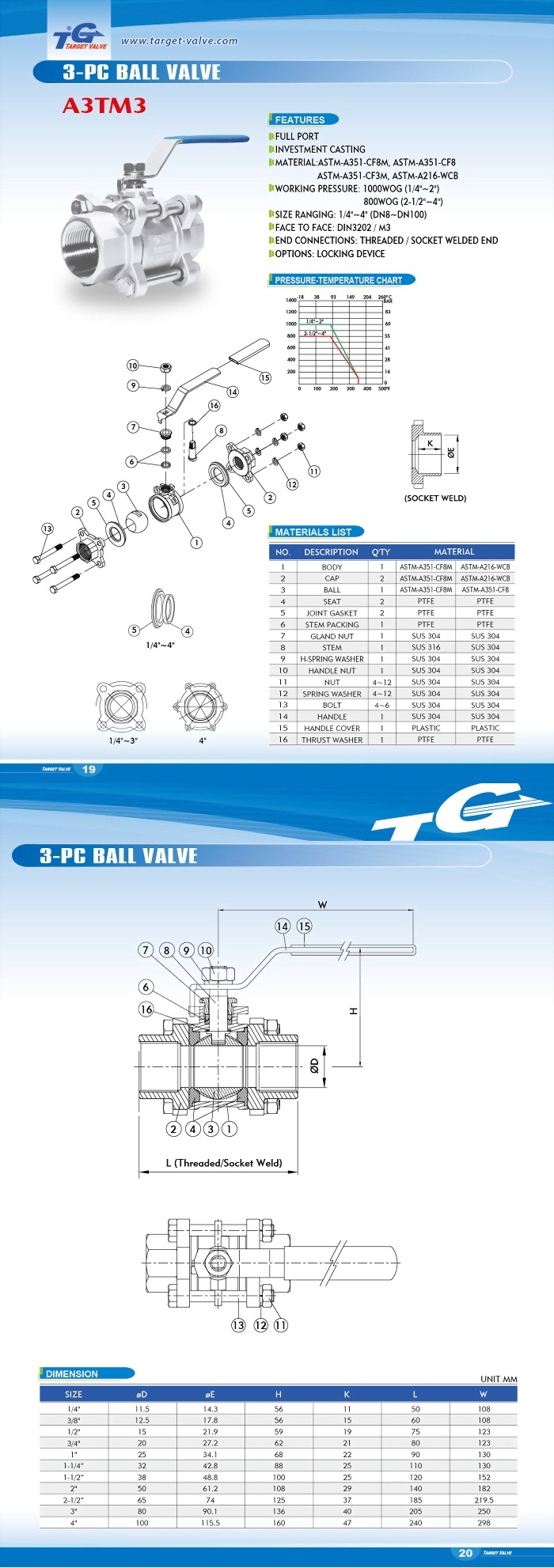 3 PC BALL VALVE M3 TYPE - A3TM3