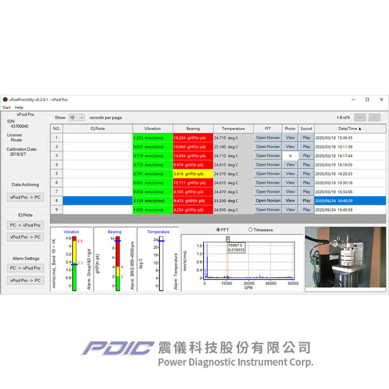 可攜式智慧型振動計/資料蒐集/分析儀 可攜式智慧型振動計/資料蒐集/分析儀