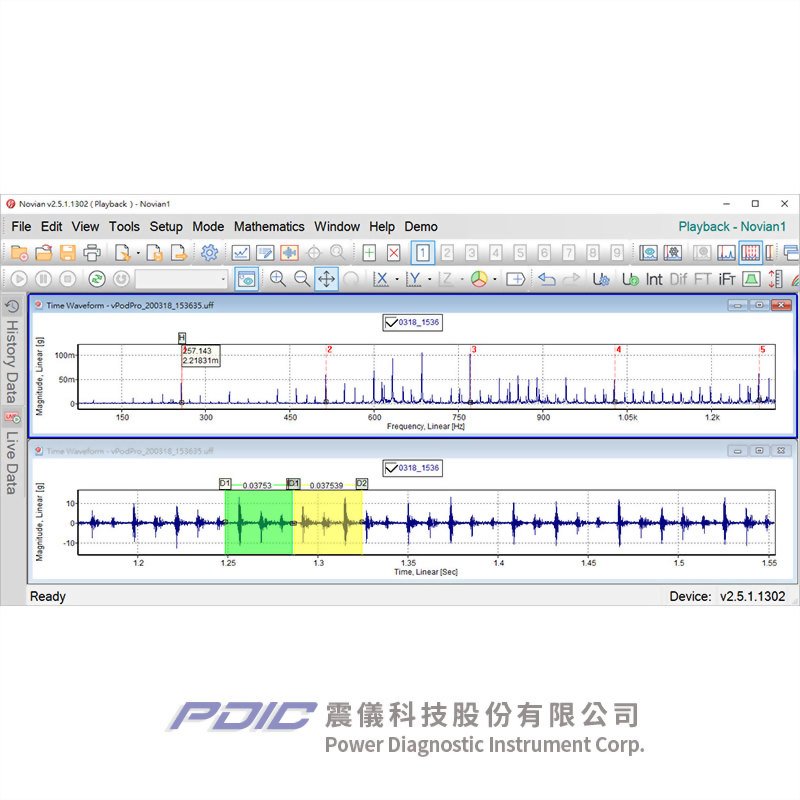 可攜式智慧型振動計/資料蒐集/分析儀 可攜式智慧型振動計/資料蒐集/分析儀