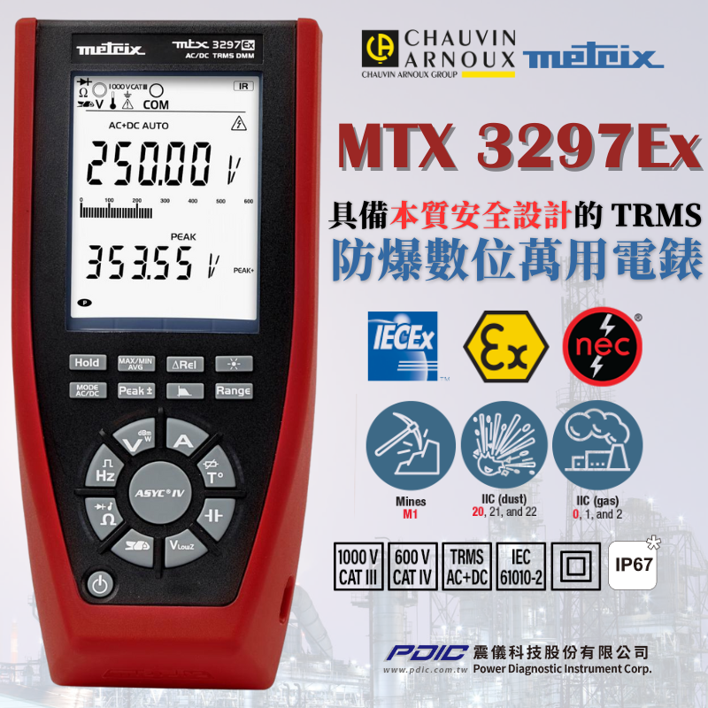 防爆數位萬用電錶-TRMS本質安全型