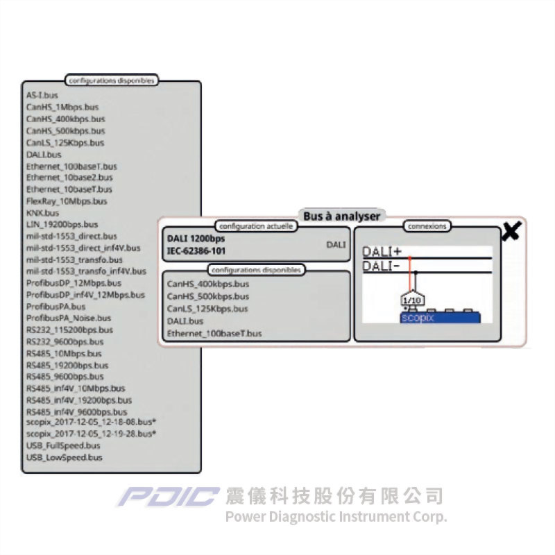 300MHz數位手持式示波器(2個獨立通道)