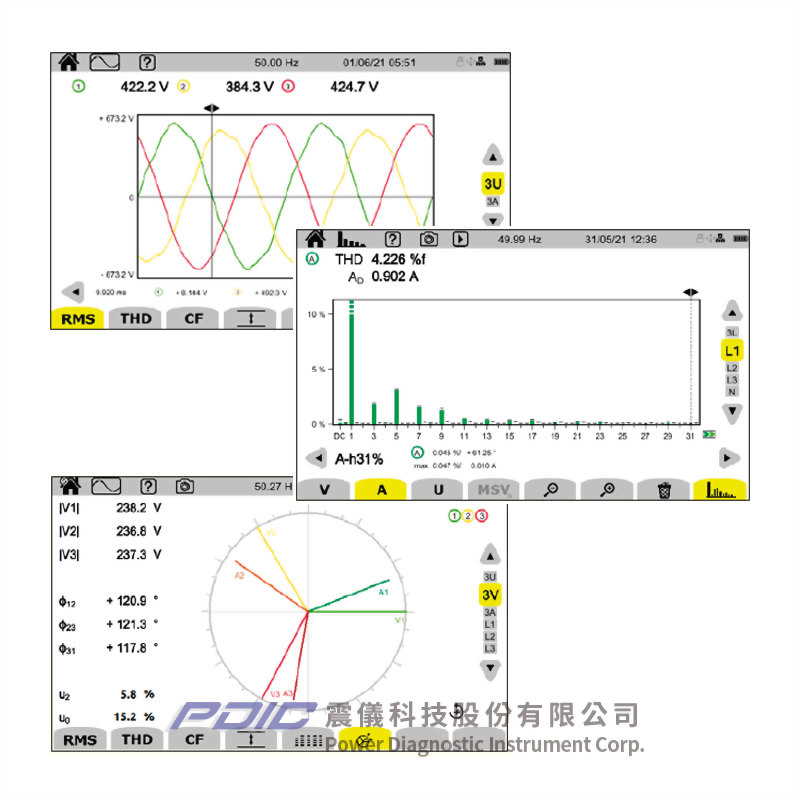 IEC A級三相電力品質分析儀