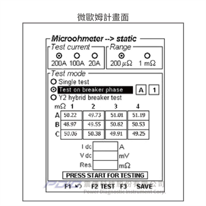 高壓斷路器分析儀/200A微歐姆計