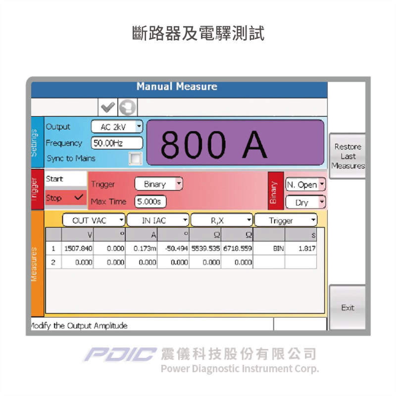 全自動多功能變電所設備維護調試測試系統