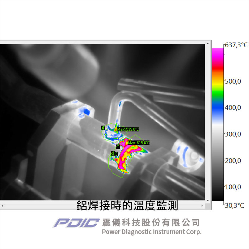 固定式研發製程/自動監控紅外線熱像儀系統