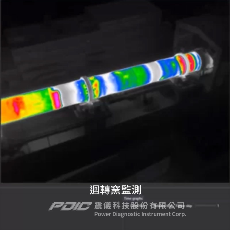 室外火警偵測專用紅外線熱像儀系統