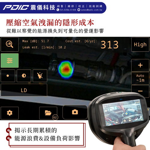 【關鍵成本突破】壓縮空氣洩漏如何快速節省能源？7大策略全面解析