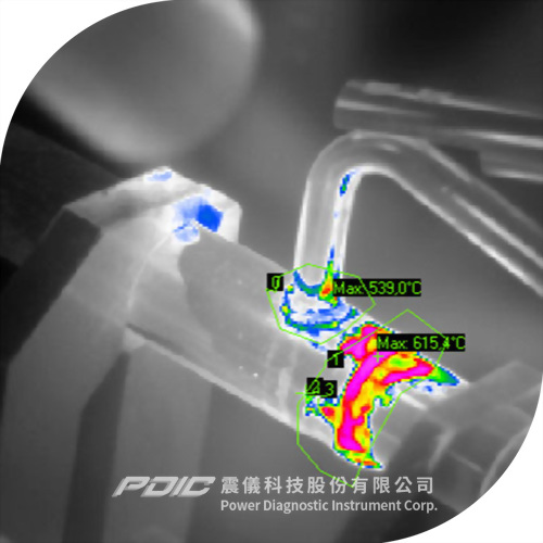 製程控制/工業自動化系列