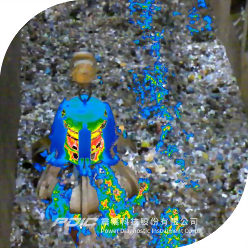 早期火災預警偵測系列