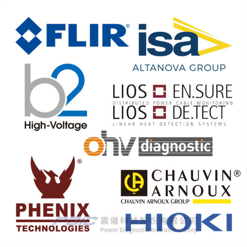 品牌分類 | Brands