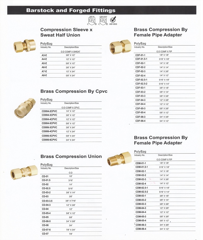 Plumbing Supplies- Plumbing Fittings, Barstock and Forged Fittings