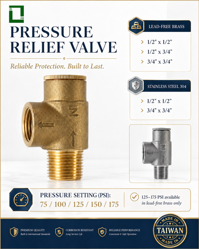 Product Insights – Pressure Relief Valves