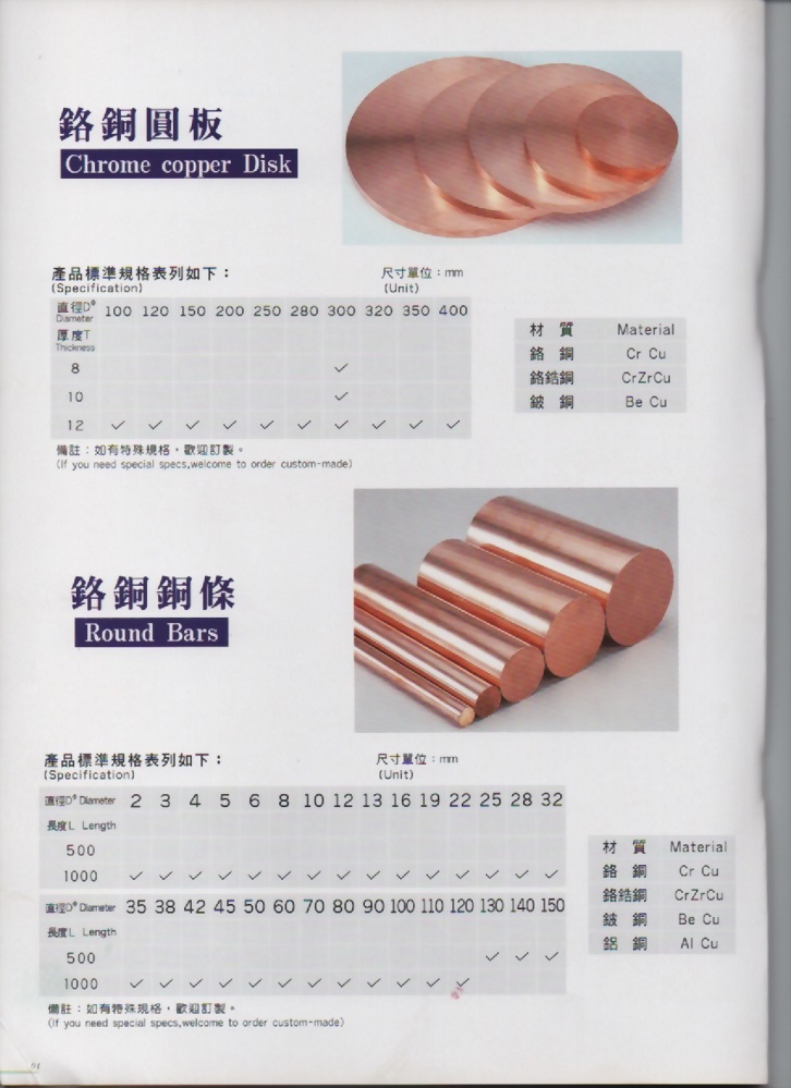 點焊電極