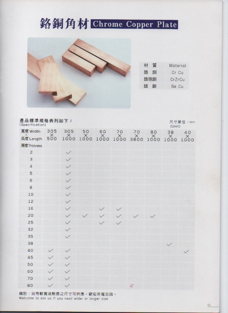 點焊電極