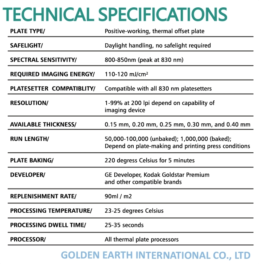 single-layered-ctp-plate.jpg