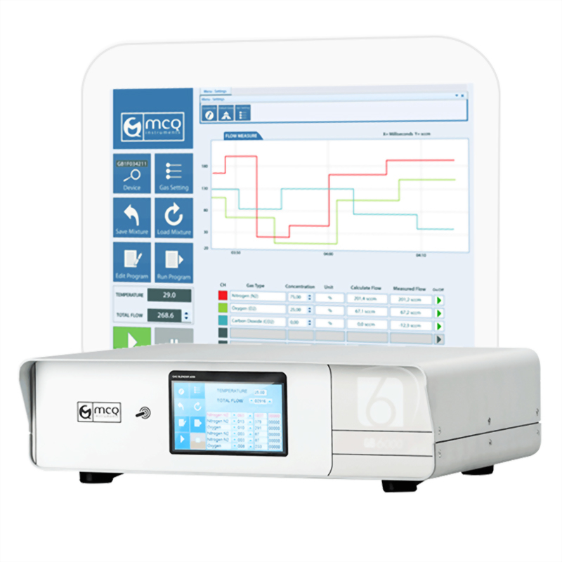 Medium_Flow_Gas_Mixer_GB2000_GB3000_GB4000_GB6000_3