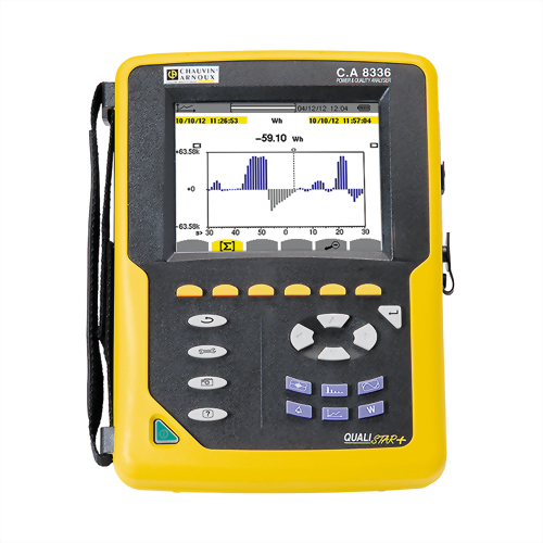 Three-Phase Power Quality Analyser CA 8336