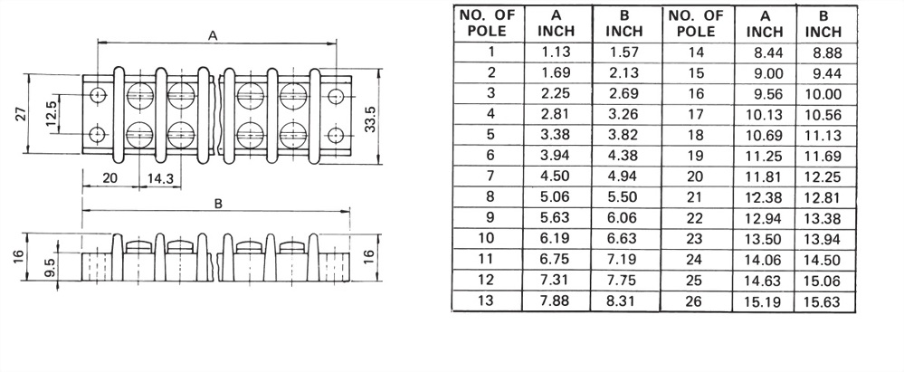 Barrier Type Terminal Blocks TB21