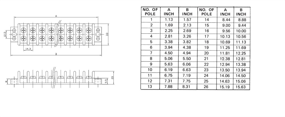 Barrier Type Terminal Blocks TB22