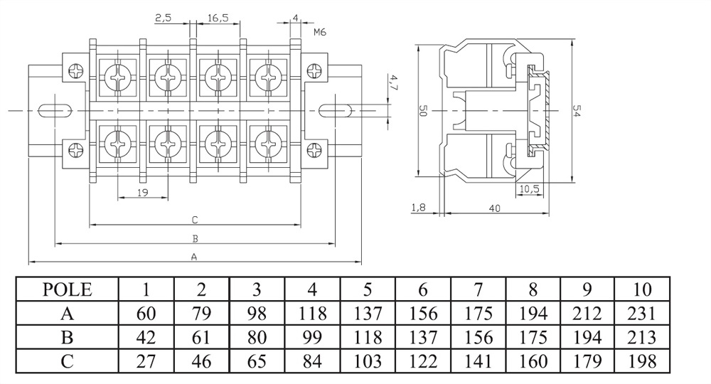 Din Rail Type Terminal Blocks ATR80