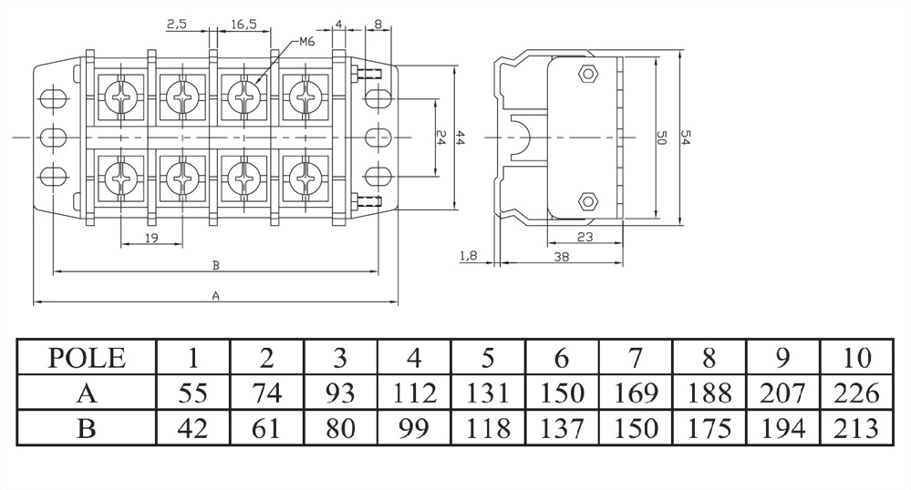 Joint Type Terminal Blocks AT80