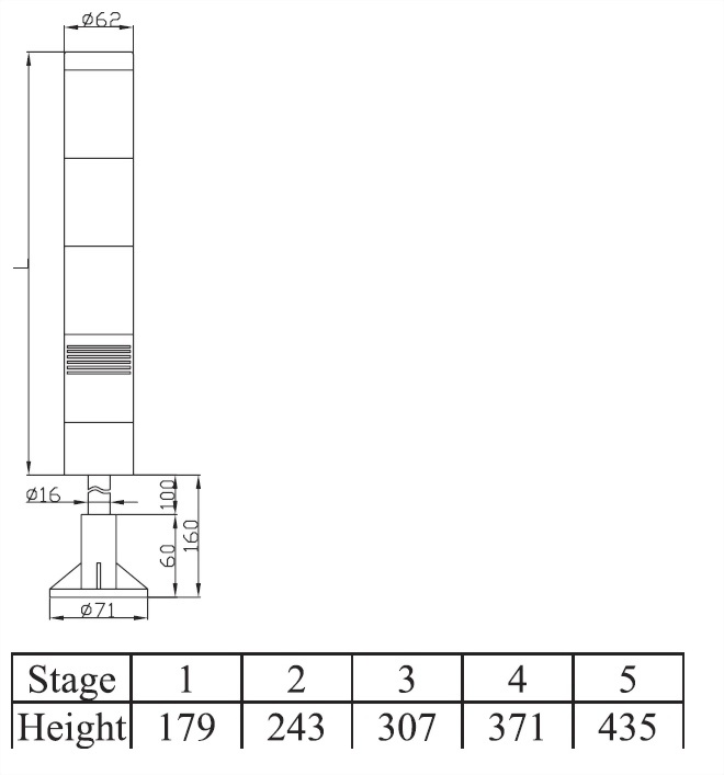 塔灯ARP系列 ARPB6